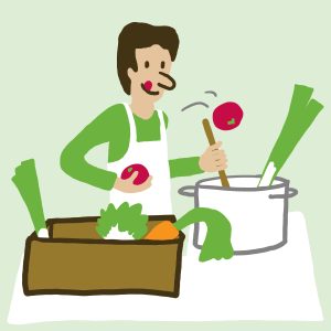 Uitlegplaatje over koken met de groenten van het biologische groentenabonnement