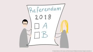Onderzoekers onderzoeken het referendum uit 2018 in kader van onderzoeksanimatie over populisme en referendums