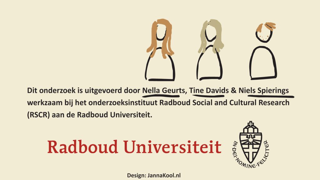 Onderzoeksanimatie Integratie Radboud universiteit Janna Kool researchers SciComm VisSciComm