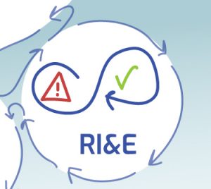Risico inventarisatie en evaluatie - Infographic met een totaalbeeld over veiligheid in de zorg